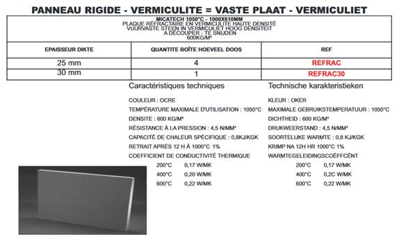 refractaire plaat 2